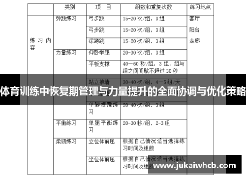 体育训练中恢复期管理与力量提升的全面协调与优化策略